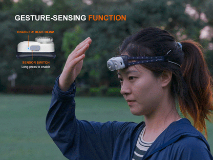 Fenix HL17R Ultra-Light Multi-Purpose Headlamp Cum Signal Light