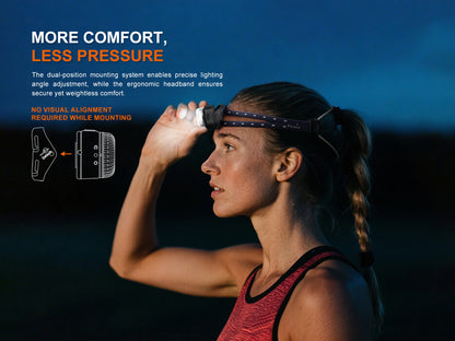 Fenix HL17R Ultra-Light Multi-Purpose Headlamp Cum Signal Light