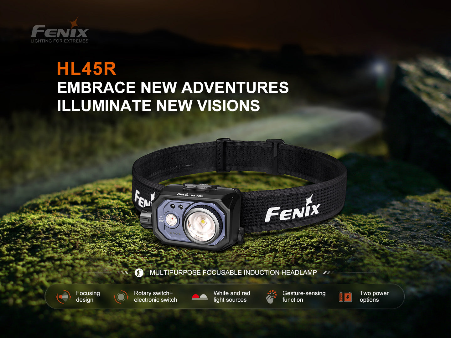 Fenix HL45R Focusing Gesture-Sensing Dual Light Sources Headlamp
