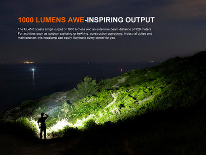 Fenix HL45R Focusing Gesture-Sensing Dual Light Sources Headlamp