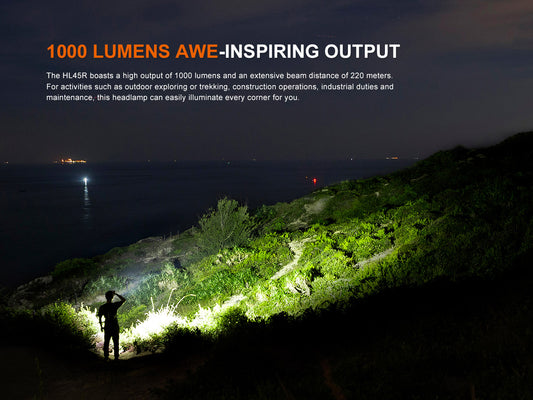 Fenix HL45R Focusing Gesture-Sensing Dual Light Sources Headlamp