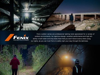 Fenix HL45R Focusing Gesture-Sensing Dual Light Sources Headlamp