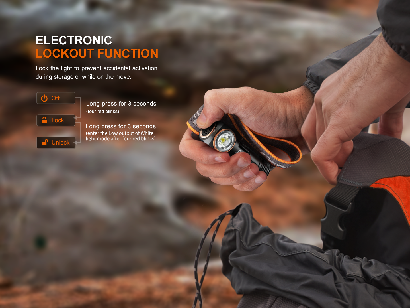 Fenix HM23 V2 Multipurpose Lightweight Right Angle Headlamp