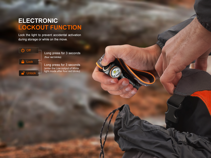 Fenix HM23 V2 Multipurpose Lightweight Right Angle Headlamp