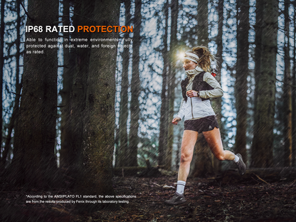 Fenix HM23 V2 Multipurpose Lightweight Right Angle Headlamp