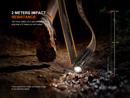 Fenix HM23 V2 Multipurpose Lightweight Right Angle Headlamp