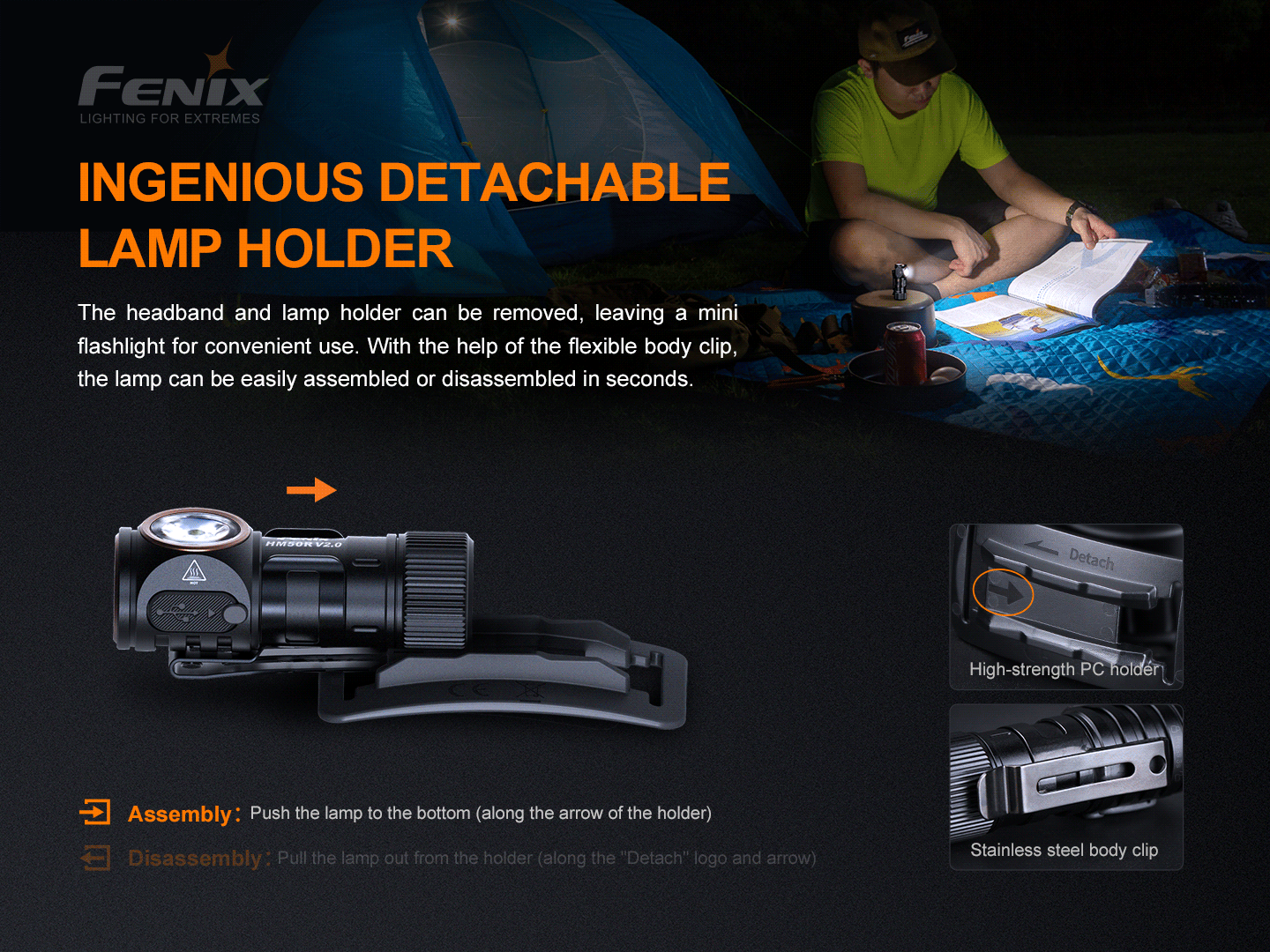 Fenix HM50R V2.0 Right Angle Flashlight Cum Headlamp