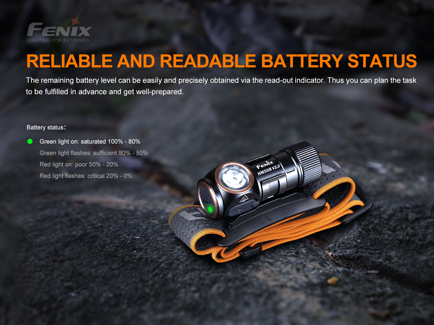 Fenix HM50R V2.0 Right Angle Flashlight Cum Headlamp