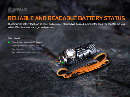 Fenix HM50R V2.0 Right Angle Flashlight Cum Headlamp