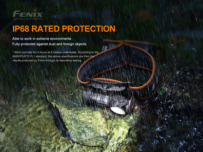 Fenix HM50R V2.0 Right Angle Flashlight Cum Headlamp