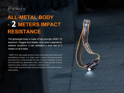 Fenix HM50R V2.0 Right Angle Flashlight Cum Headlamp