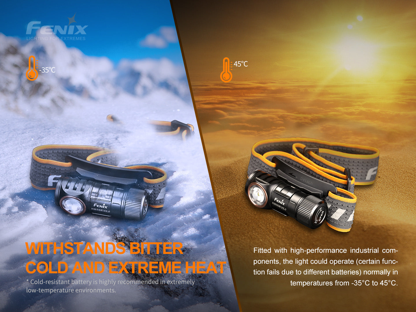 Fenix HM50R V2.0 Right Angle Flashlight Cum Headlamp