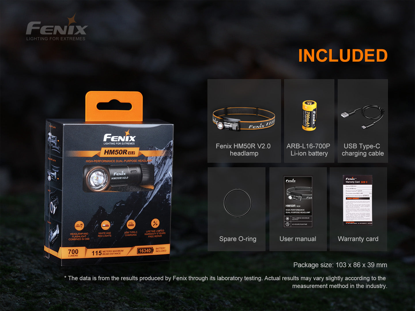 Fenix HM50R V2.0 Right Angle Flashlight Cum Headlamp