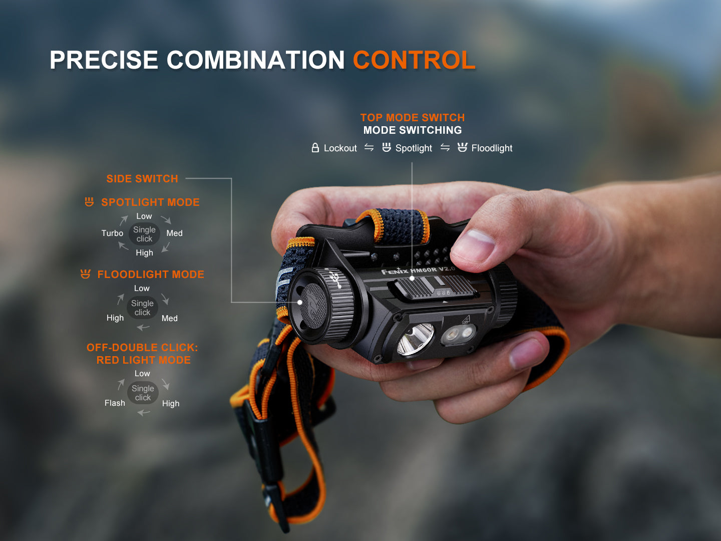 Fenix HM60R V2 Dual Light Sources with Spot & Flood Beam