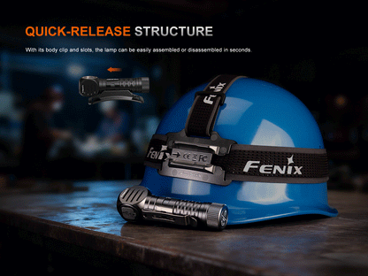 Fenix HM61R V3 Triple Light Sources Headlamp Cum Flashlight With Magnet Base
