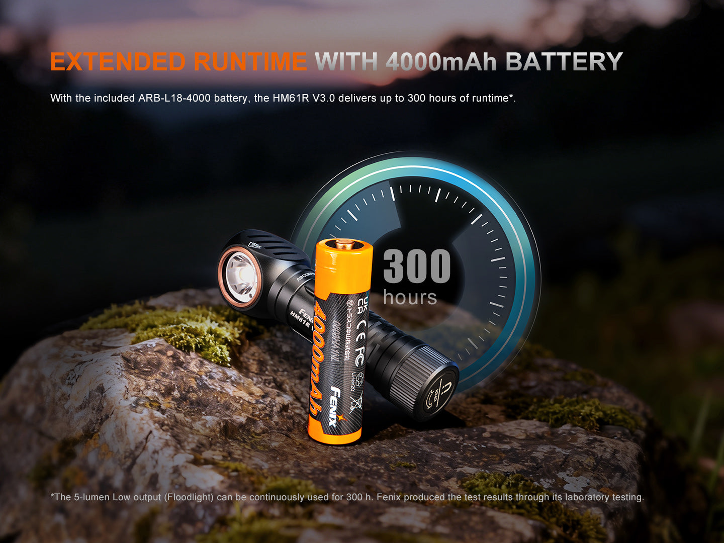 Fenix HM61R V3 Triple Light Sources Headlamp Cum Flashlight With Magnet Base