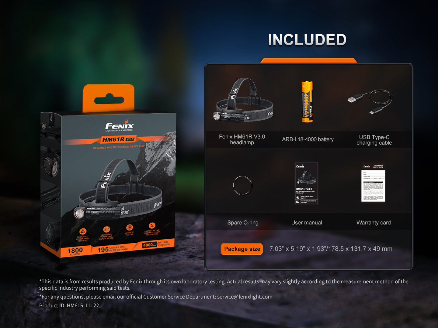 Fenix HM61R V3 Triple Light Sources Headlamp Cum Flashlight With Magnet Base
