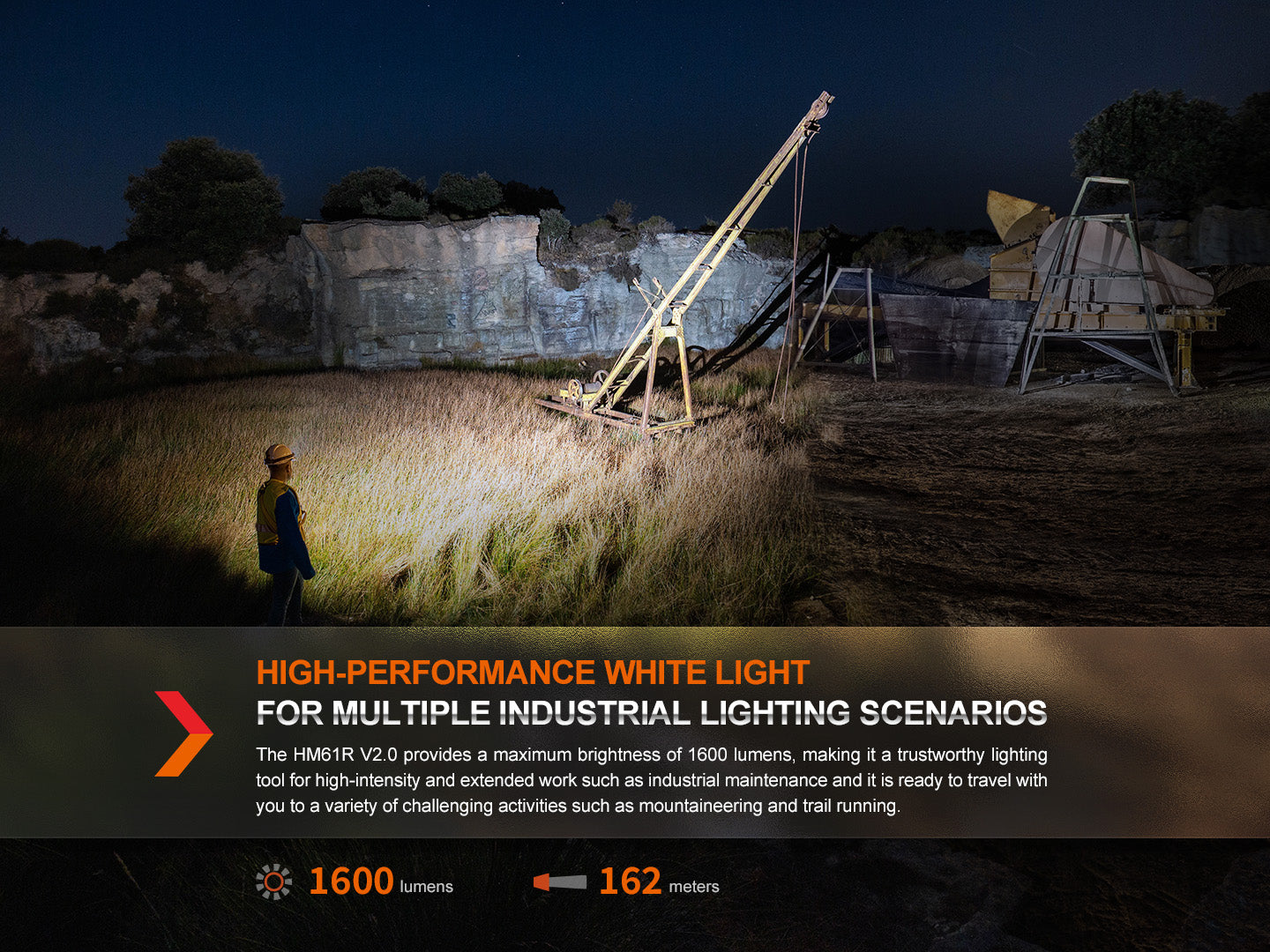 Fenix HM61R V2 Headlamp Cum Flashlight [2-in-1] - 1,600 Lumens