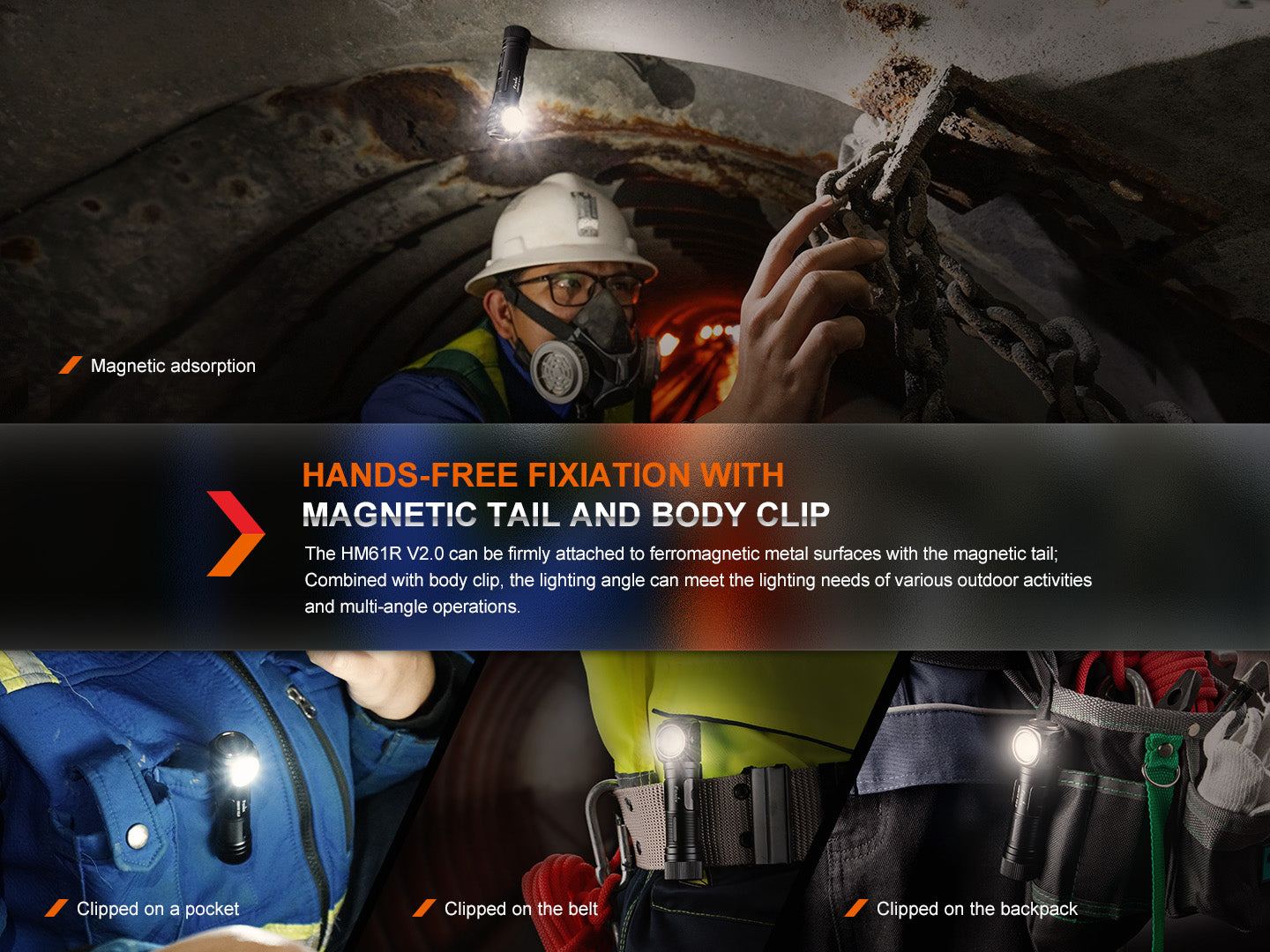 Fenix HM61R V2 Headlamp Cum Flashlight [2-in-1] - 1,600 Lumens