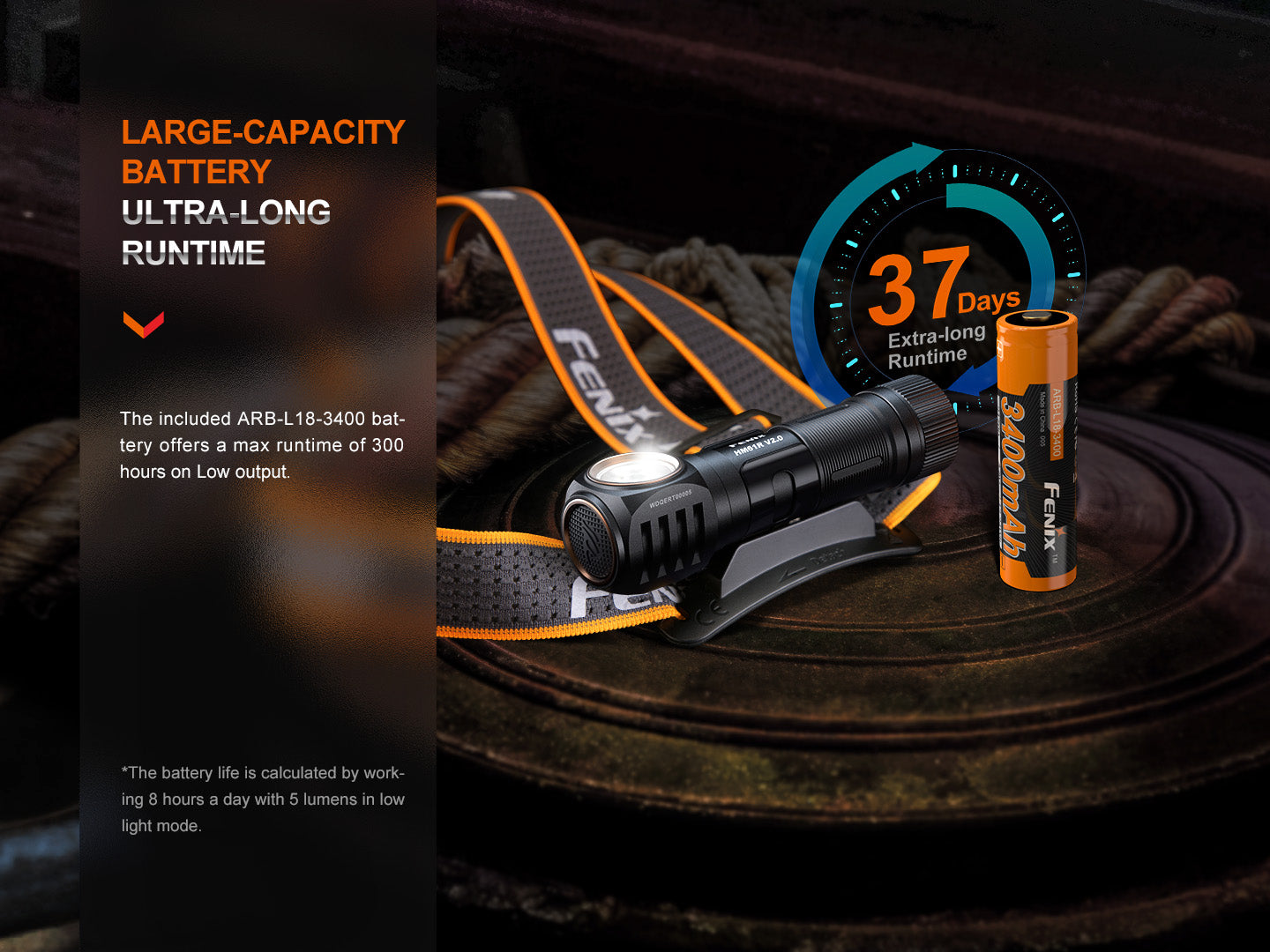Fenix HM61R V2 Headlamp Cum Flashlight [2-in-1] - 1,600 Lumens
