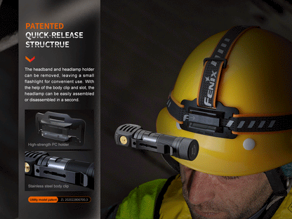 Fenix HM61R V2 Headlamp Cum Flashlight [2-in-1] - 1,600 Lumens
