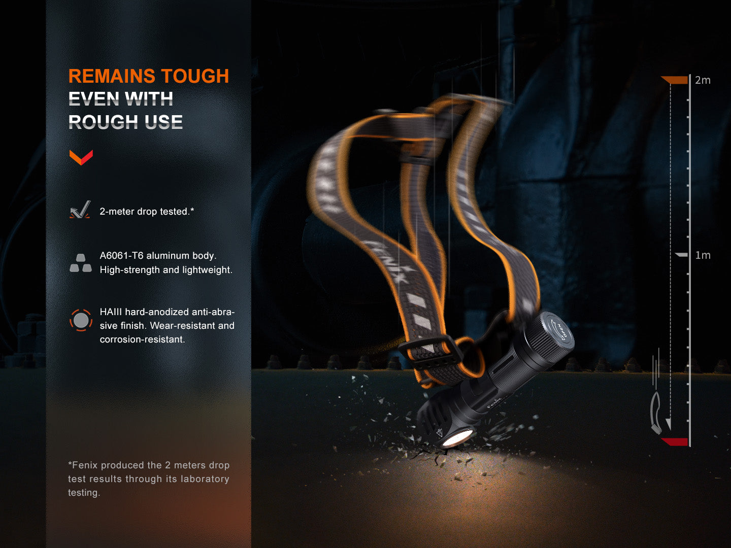Fenix HM61R V2 Headlamp Cum Flashlight [2-in-1] - 1,600 Lumens