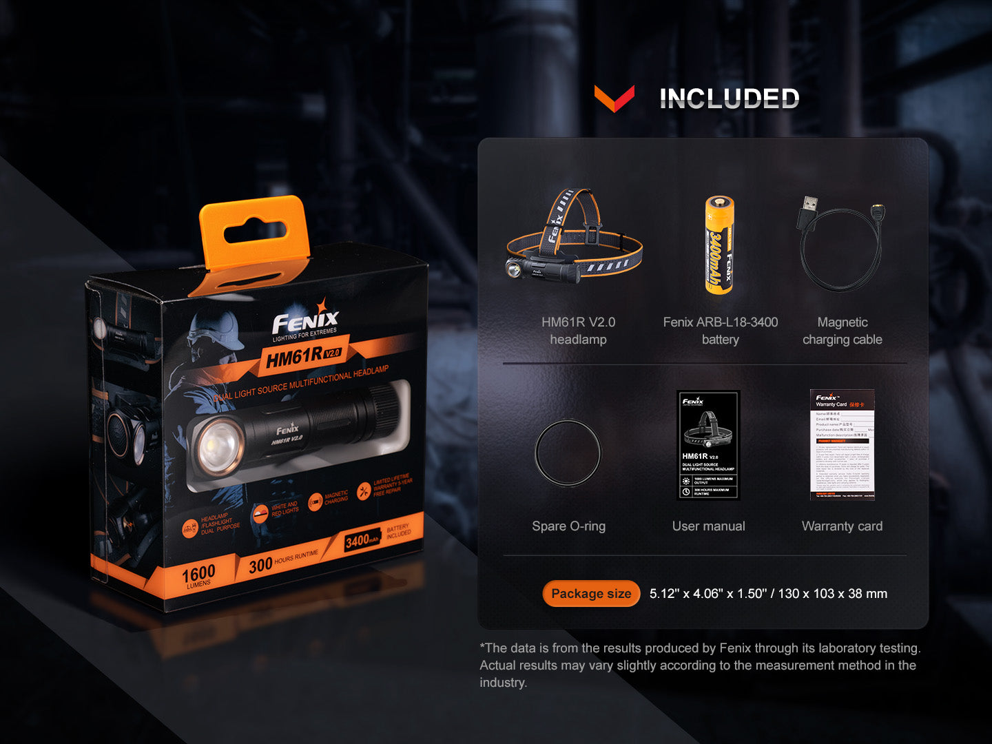 Fenix HM61R V2 Headlamp Cum Flashlight [2-in-1] - 1,600 Lumens