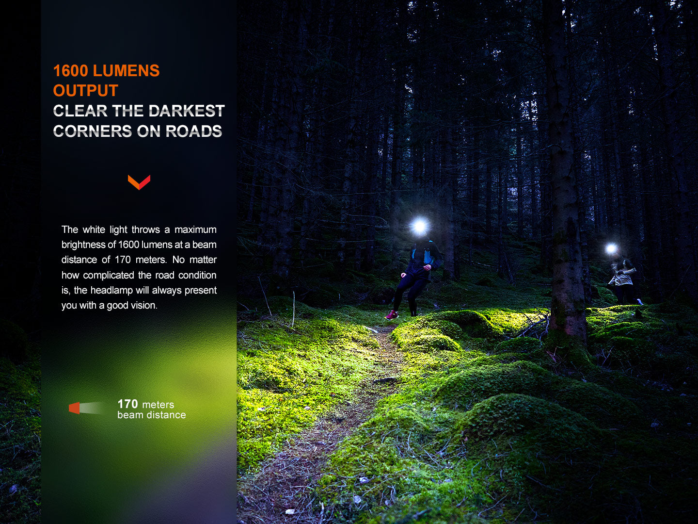 Fenix HM65R-T V2 Magnesium Headlamp With Emergency Whistle