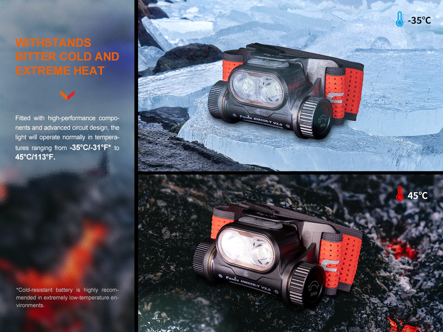Fenix HM65R-T V2 Magnesium Headlamp With Emergency Whistle