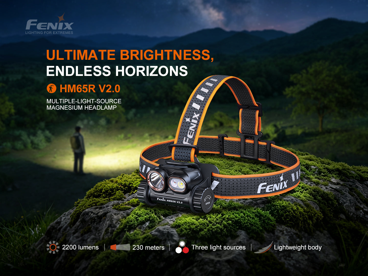 Fenix HM65R V2 Dual Light Sources Dual Beam Distance Headlamp