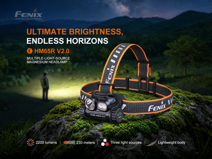 Fenix HM65R V2 Dual Light Sources Dual Beam Distance Headlamp