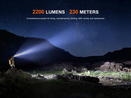 Fenix HM65R V2 Dual Light Sources Dual Beam Distance Headlamp