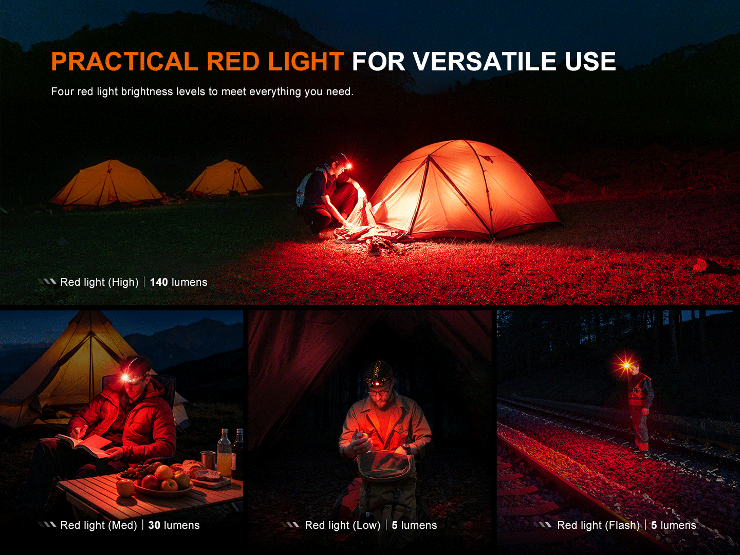 Fenix HM65R V2 Dual Light Sources Dual Beam Distance Headlamp