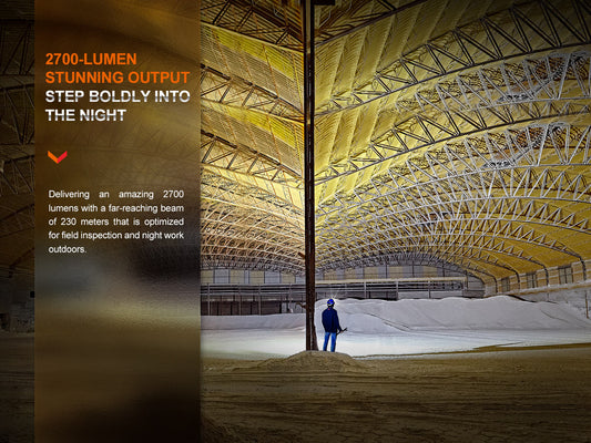 Fenix HM71R Rechargeable Headlamp Cum Right Angle Flashlight_2700 Lumens