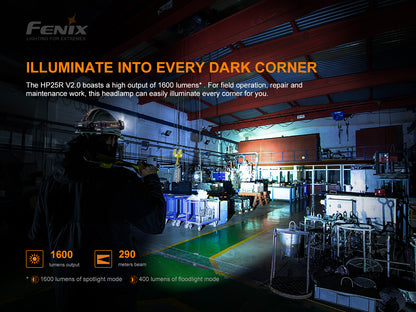 Fenix HP25R V2.0 Headlamp