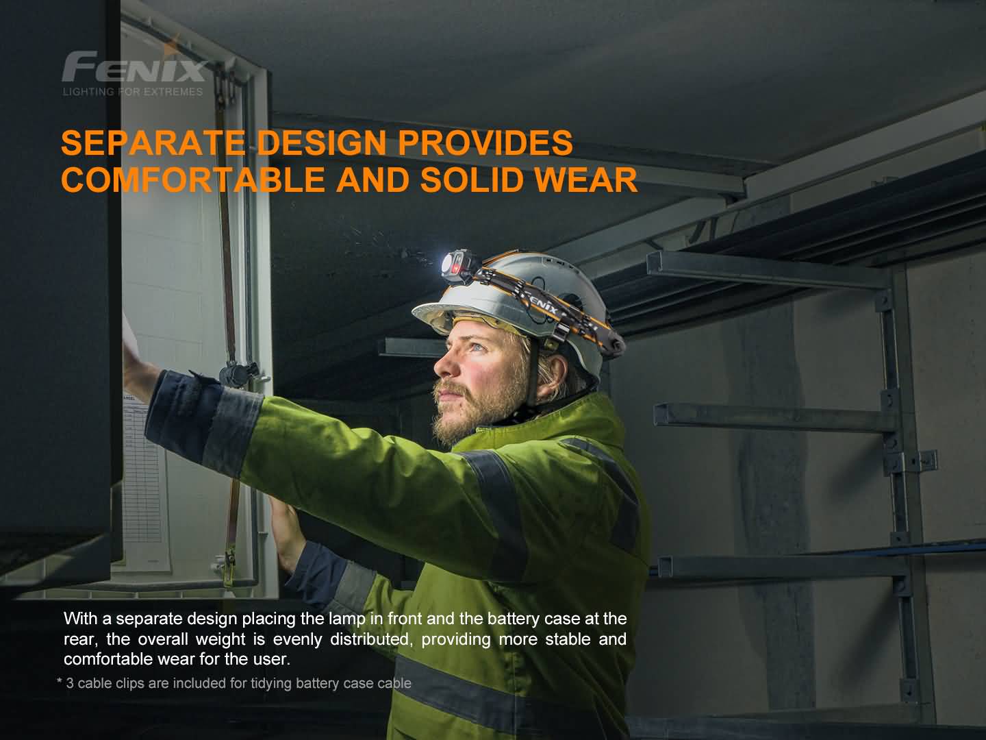 Fenix HP25R V2.0 Headlamp