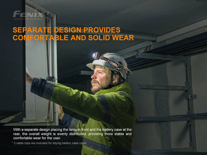 Fenix HP25R V2.0 Headlamp