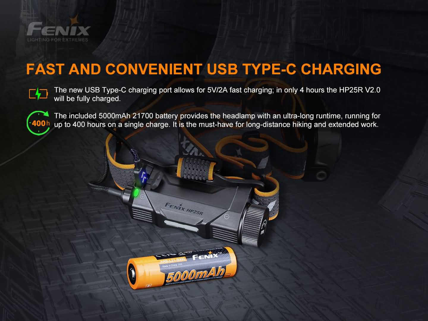 Fenix HP25R V2.0 Headlamp