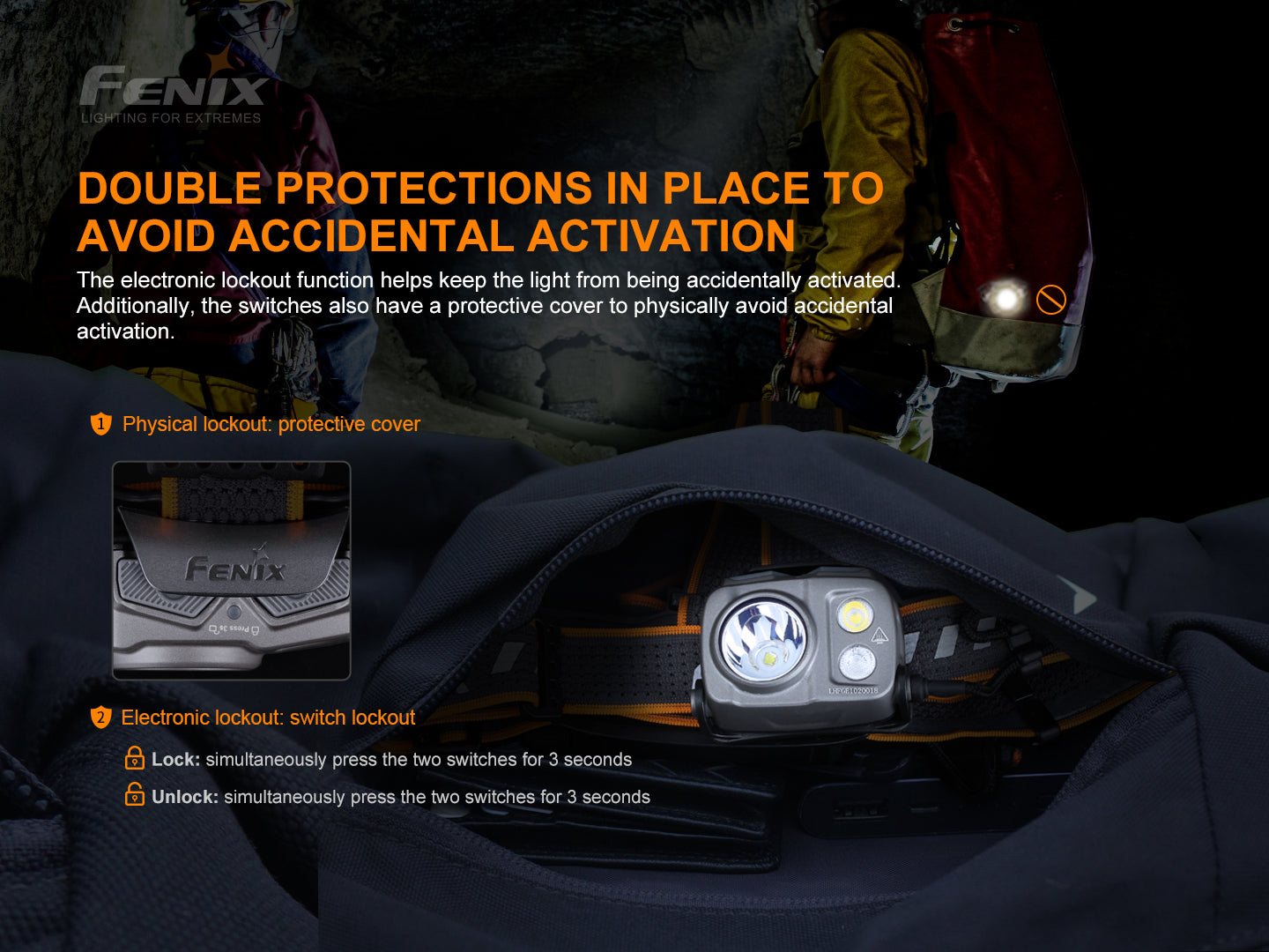 Fenix HP25R V2.0 Headlamp