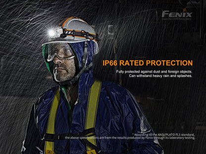Fenix HP25R V2.0 Headlamp
