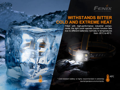 Fenix HP25R V2.0 Headlamp