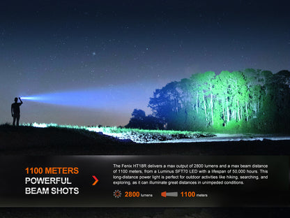 Fenix HT18R Long Range Flashlight 1,100 Meters Throw - 2,800 Lumens