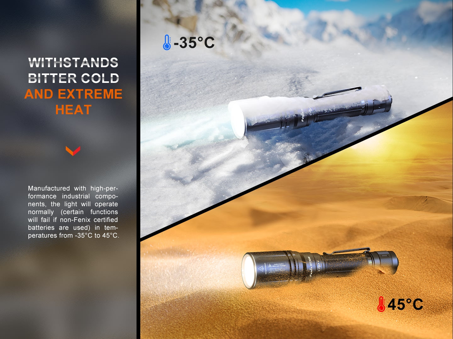 Fenix HT30R White Laser Flashlight