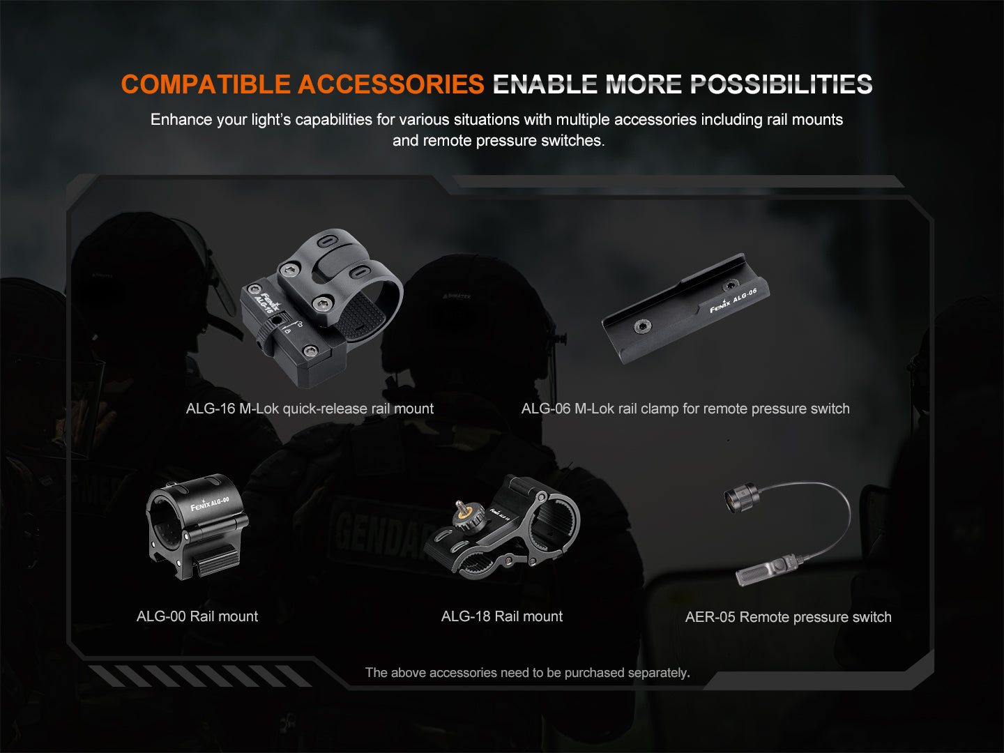 Fenix HT32 Compact Long Range Flashlight 640 Meters Throw - 2,500 Lumens