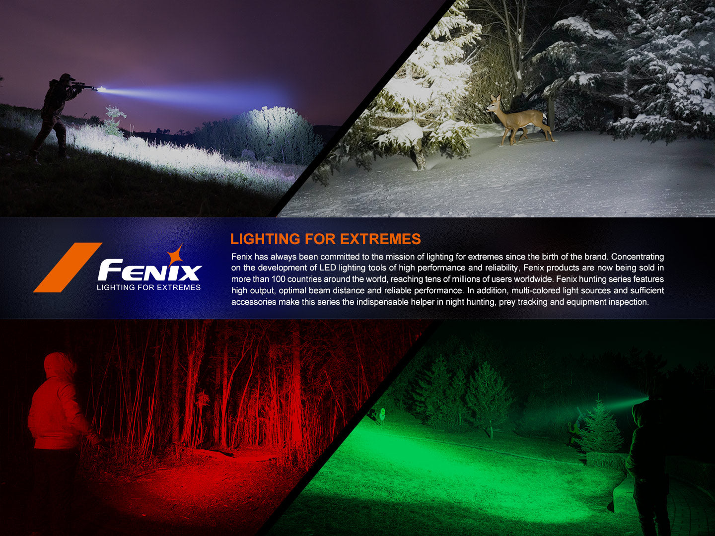 Fenix HT32 Compact Long Range Flashlight 640 Meters Throw - 2,500 Lumens