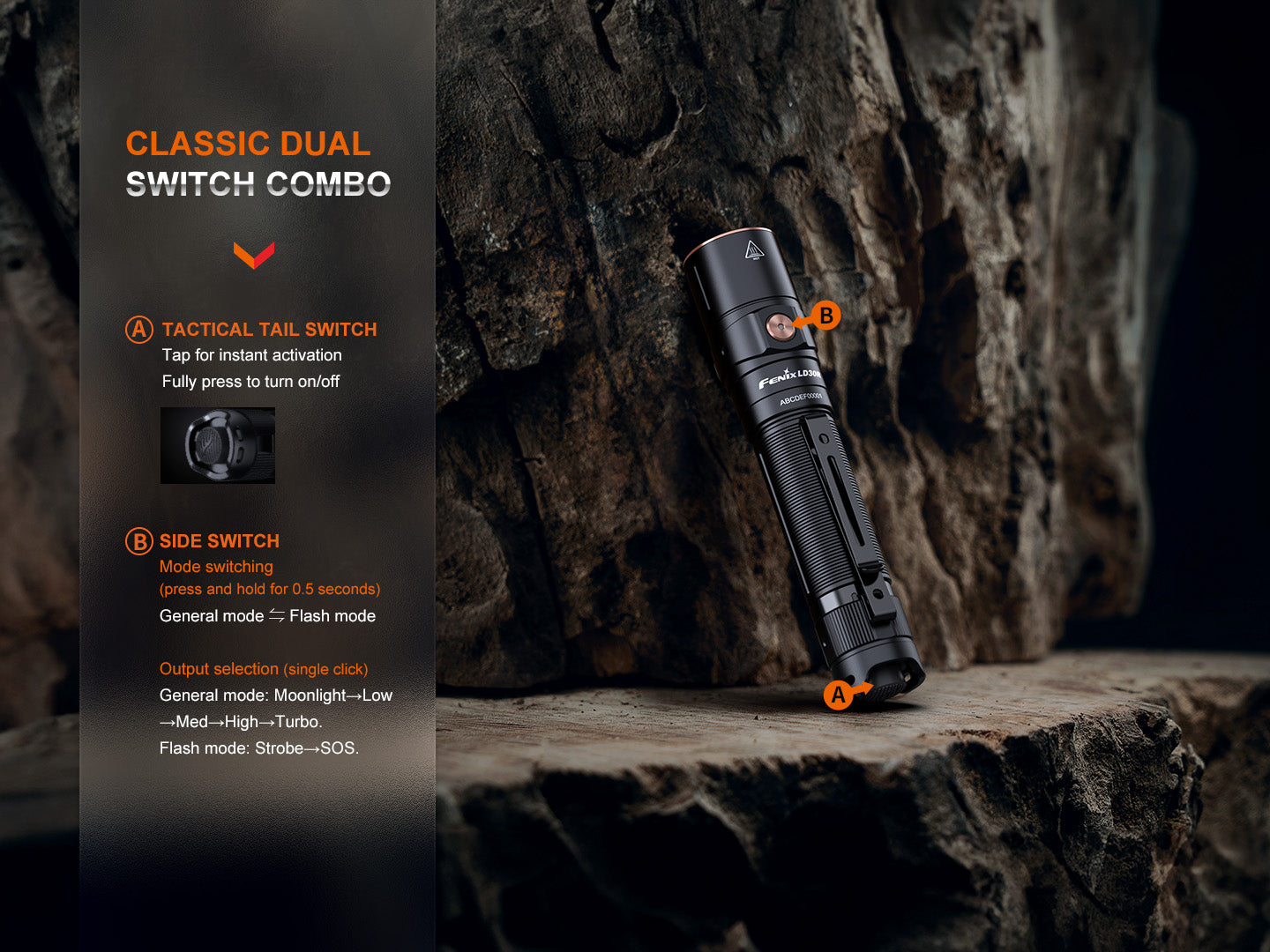 Fenix LD30R High Performance Lightweight USB-C Rechargeable Flashlight