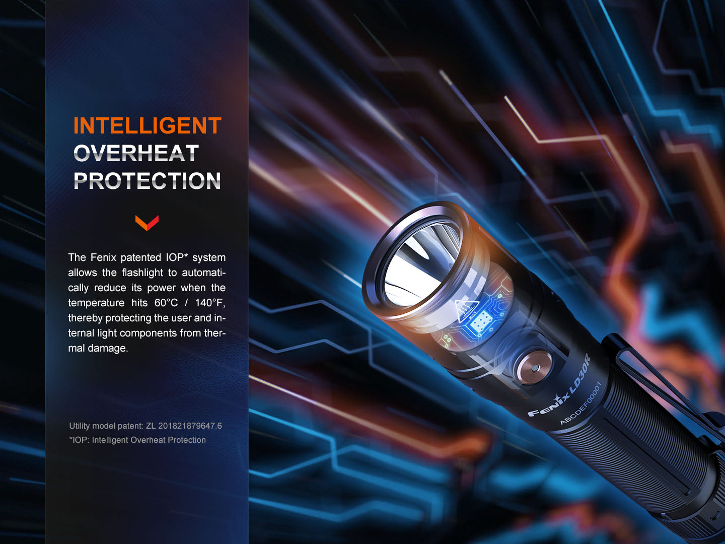 Fenix LD30R High Performance Lightweight USB-C Rechargeable Flashlight