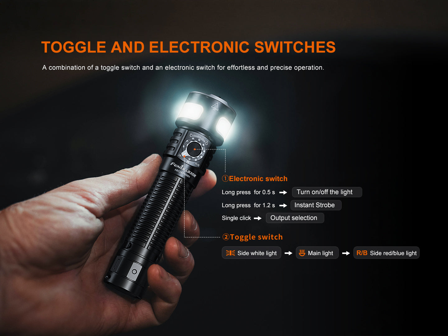 Fenix LD35R High Performance Multimode Tactical Flashlight With Tri-Color Secondary Side Lights