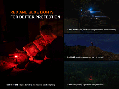Fenix LD35R High Performance Multimode Tactical Flashlight With Tri-Color Secondary Side Lights
