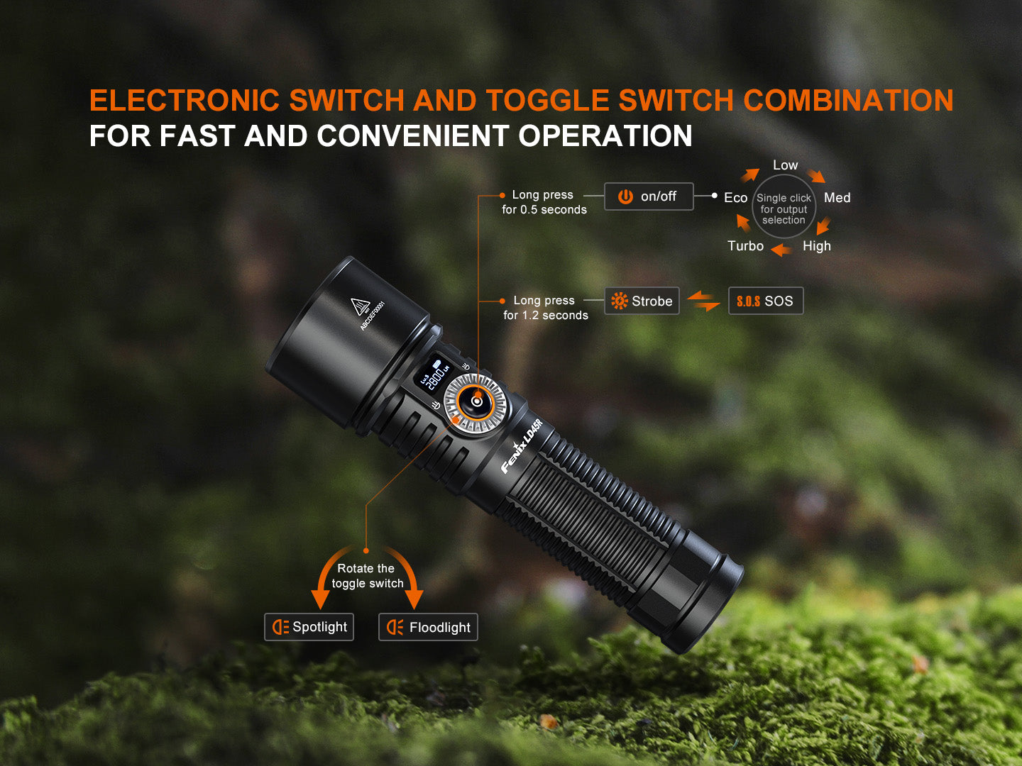Fenix LD45R Advance Digital Focusing Outdoor Flashlight